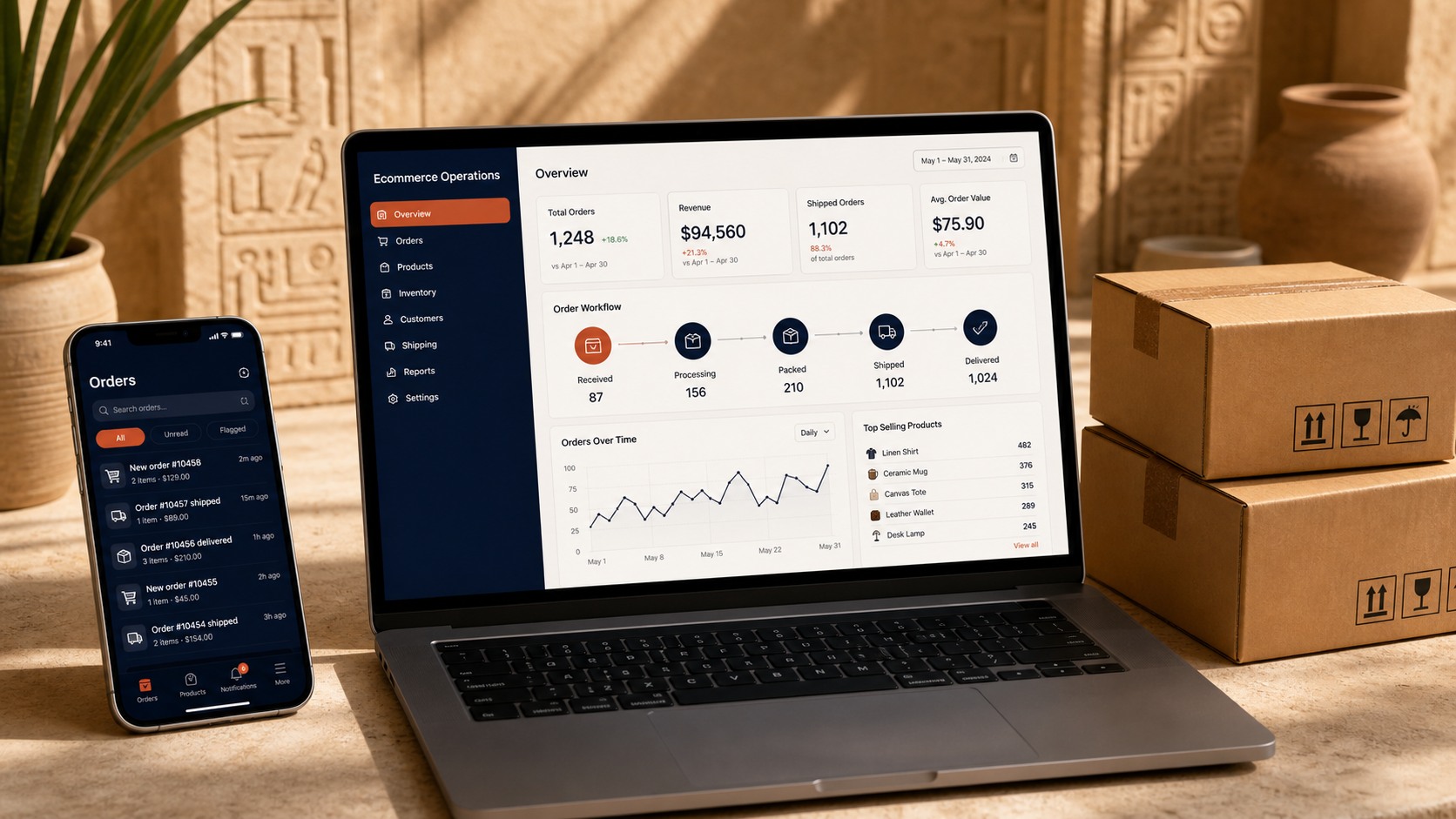 Ecommerce automation systems